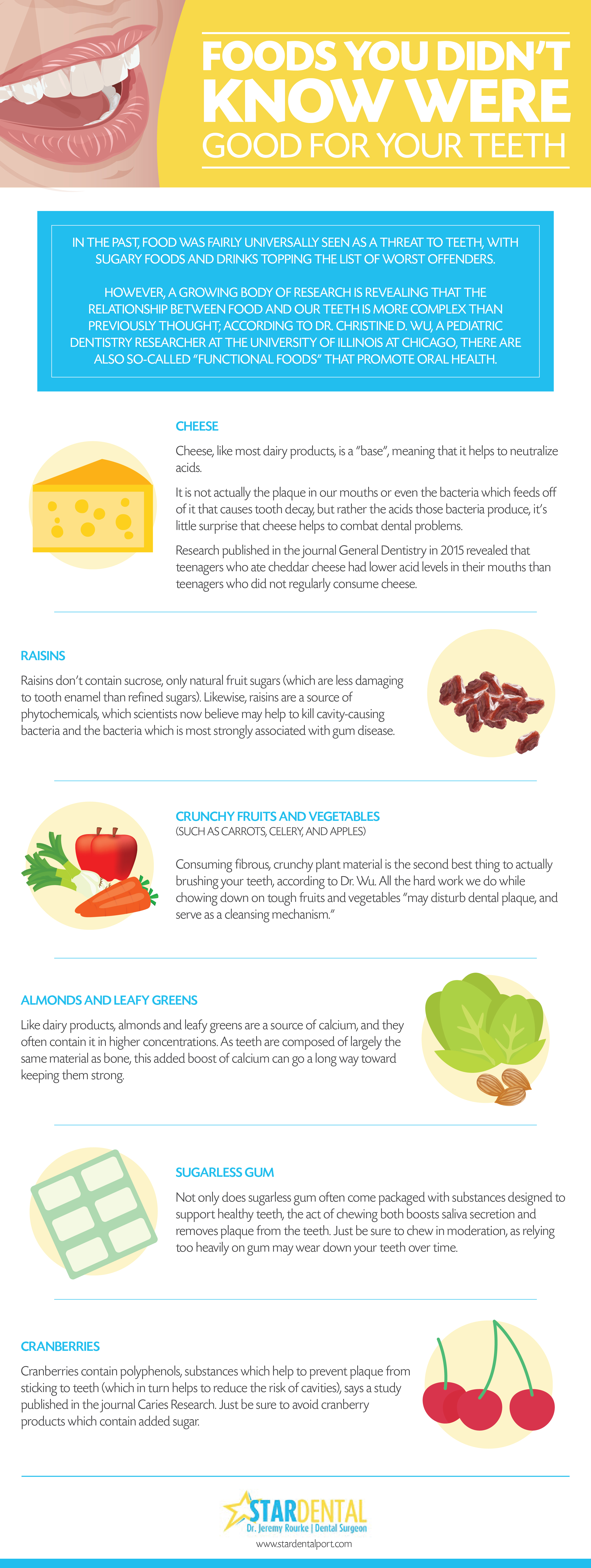 CalFresh Calculator: The Unexpected Benefits You Didn't Know